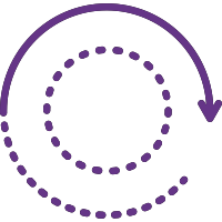 shared living companionship